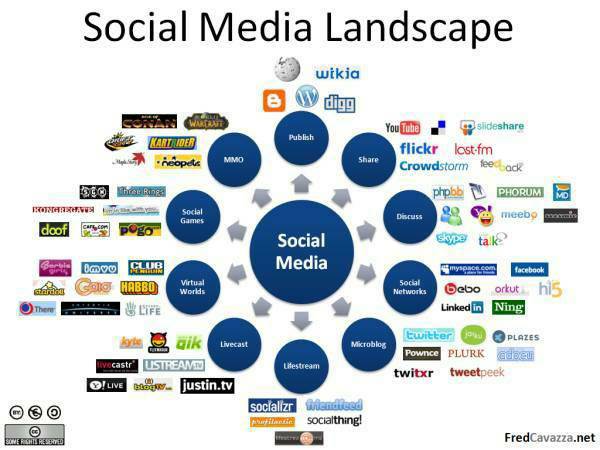 Dalibor Digital Marketing business image in boron, California